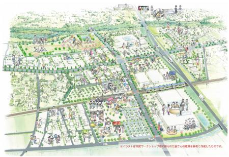 JR信越本線 安中・磯部駅間の新駅構想周辺のまちづく