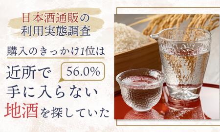 【日本酒通販の利用実態調査】購入のきっかけ1位は「