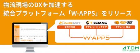 物流現場のDXを加速する統合プラットフォームである出