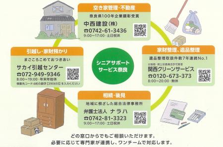 【奈良に新しい高齢者の相談窓口が誕生】シニアサポー