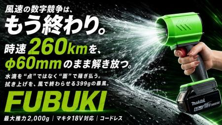 応援購入総額2,469万円・サポーター1,147名で終了。達