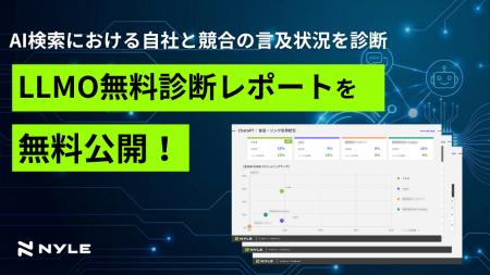 ナイル株式会社、AI検索における自社と競合の言及状況