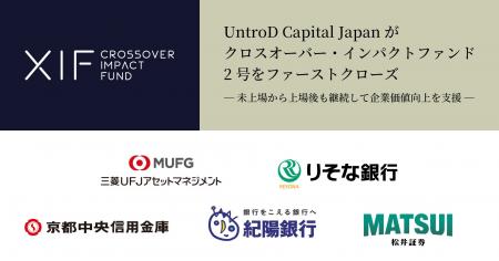 UntroD Capital Japanがクロスオーバー・インパクトフ