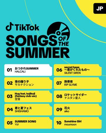 TikTok、2026年の夏にユーザーに広く親しまれた楽曲『