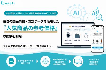 【ウリドキ】AIを活用した独自システム第5弾を実装、