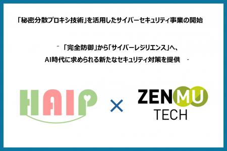 医療AIプラットフォーム技術研究組合（HAIP）とZenmuT