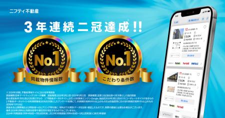3年連続二冠達成！ニフティ不動産が「掲載物件情報数