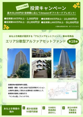 【東証S上場】あなぶき興産の不動産クラウドファンデ