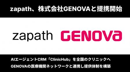 株式会社zapathと株式会社GENOVAが提携開始
