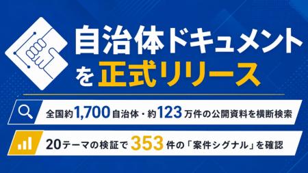 LobbyAI、全国約1,700自治体・約123万件の公開資料を
