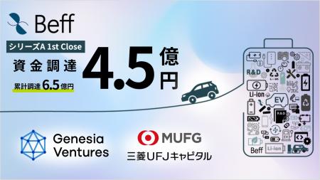 電池製造の共通インフラをつくるBeff、シリーズA 1st