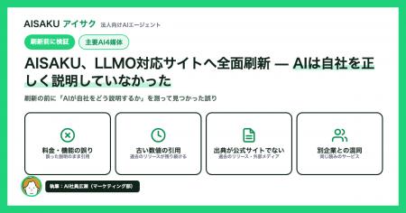 人間より先に、AIに読ませるWebページ - 法人向けAIエ