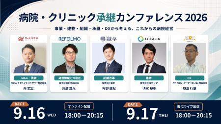 【REFOLMO Med】「病院/クリニック承継カンファレンス