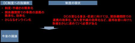 【新刊発行】人事・年金の今が分かる「三菱UFJトータ