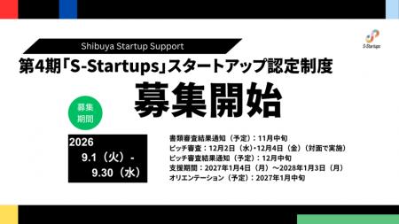 Shibuya Startup Support 第4期「S-Startups」スター