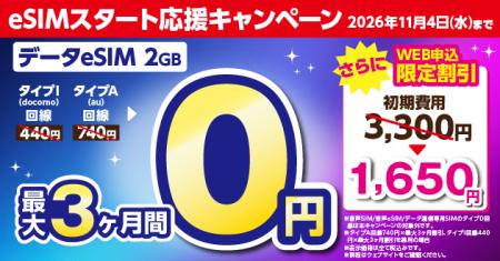 【BIC SIM】データeSIM 2ギガプランが最大3ヵ月間 月