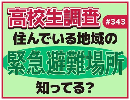 高校生は自分が住んでいる地域の緊急避難場所を知って
