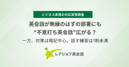 【ビジネス英語の対応実態調査】英会話が無縁のはずの
