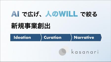 kasanari、サントリーホールディングス株式会社の社内 kasanari、サントリーホールディングス株式会社の社内