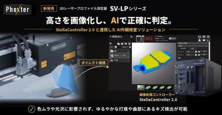 Phoxter、3Dレーザープロファイル測定器「SV-LPシリー