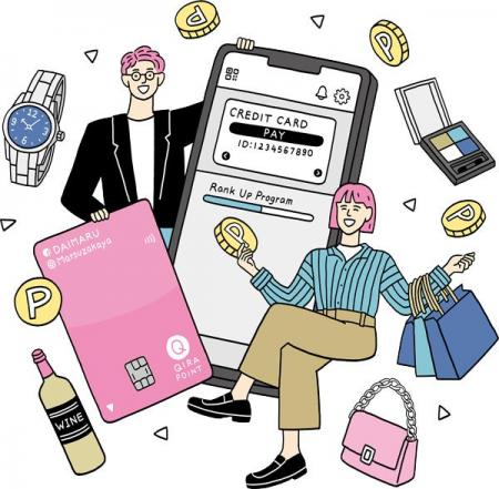 アプリとカードを連携する「アプリ＋カード」で最大優