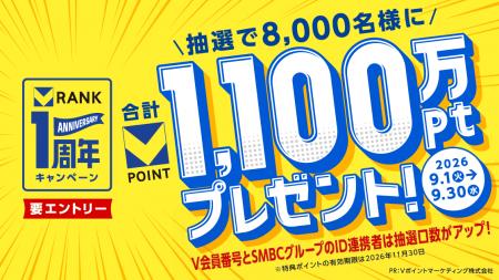 【8,000名さまに総額1,100万ポイントが当たる】「Vラ