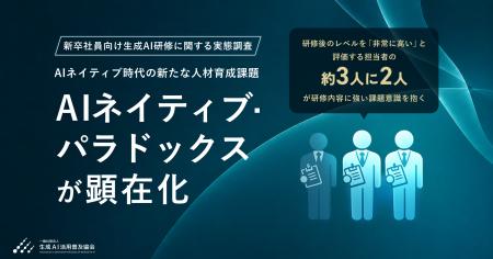 【新卒社員向け生成AI研修の実態調査】9割超が実施も