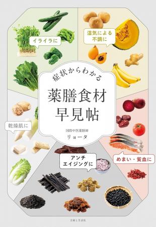【大根、梨、きのこ…実は「薬膳食材」でした！】夏の