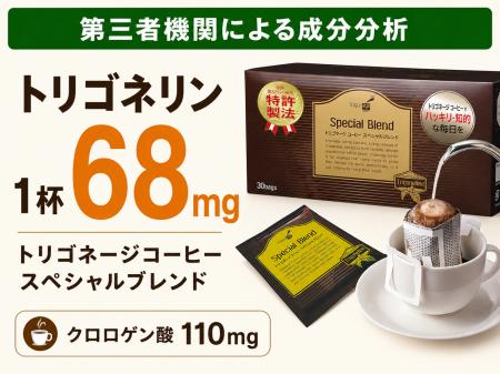 コーヒー注目成分「トリゴネリン」1杯68mg、トリゴネ