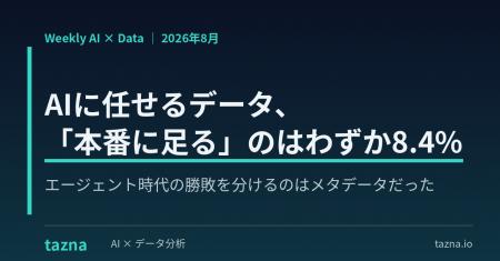 【AIに任せるデータ「本番に足る」のはわずか8.4%】エ