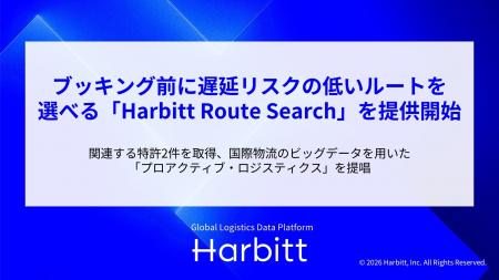 ハービット、ブッキング前に遅延リスクの低いルートを