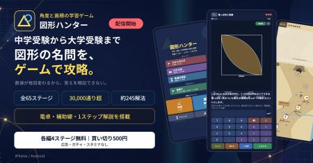中学受験・高校受験・大学受験の図形を1本で。角度と 中学受験・高校受験・大学受験の図形を1本で。角度と