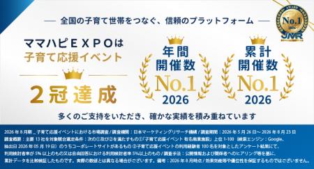 「ママハピEXPO」が年間開催数・累計開催数No.1の二冠