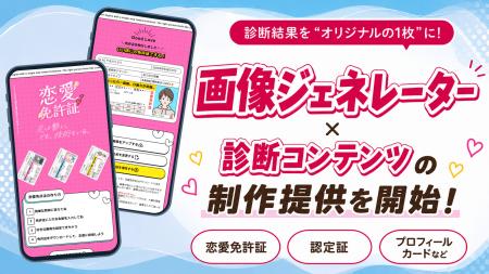 ユーザーの写真や情報が結果画像に。パーソナライズ型