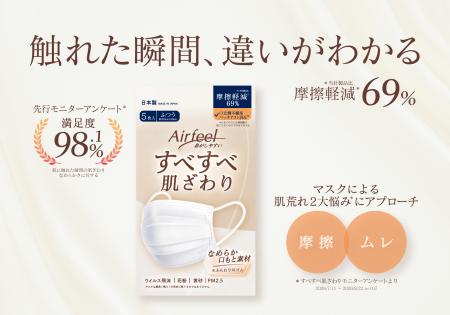 マスク肌荒れ経験者の約9割が「摩擦」を要因に　utf-8