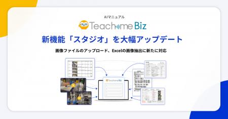 AIマニュアル「Teachme Biz」、新機能「スタジオ」を AIマニュアル「Teachme Biz」、新機能「スタジオ」を