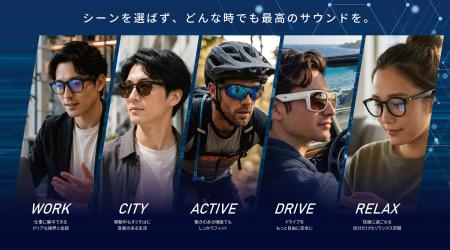 視覚と聴覚が交差する。次世代オーディオアイウェアBl