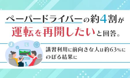 ペーパードライバーの約4割が「運転を再開したい」と