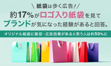 紙袋は歩く広告！約17%がロゴ入り紙袋を見て