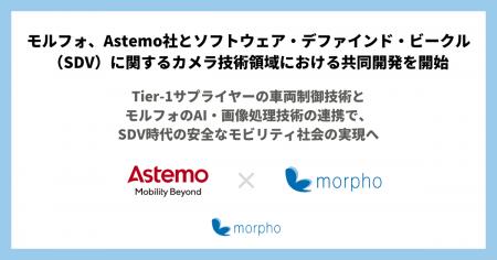 モルフォ、Astemo社とソフトウェア・デファインド・ビ