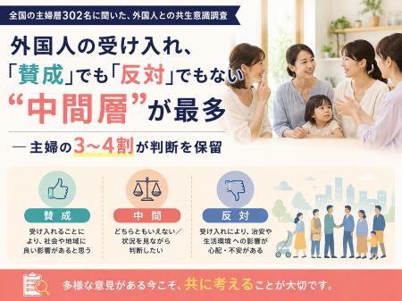 外国人の受け入れ、「賛成」でも「反対」でもない“中 外国人の受け入れ、「賛成」でも「反対」でもない“中
