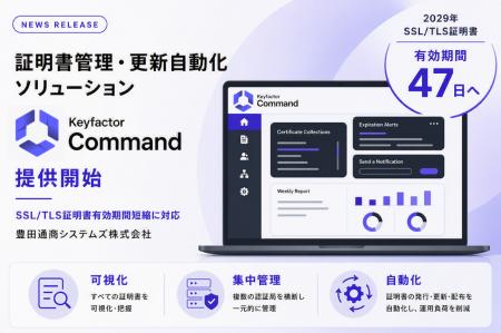 【電子証明書の「47日化時代」に備える】証明書管理・