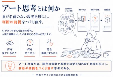 AI時代、「アート思考」を曖昧なままにしない ―「判断