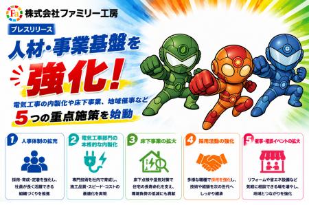 株式会社ファミリー工房、人材・事業基盤を強化utf-8