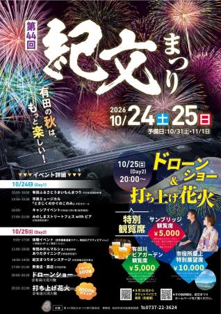 「第44回紀文まつり」ドローンショー＆花火大会特別観