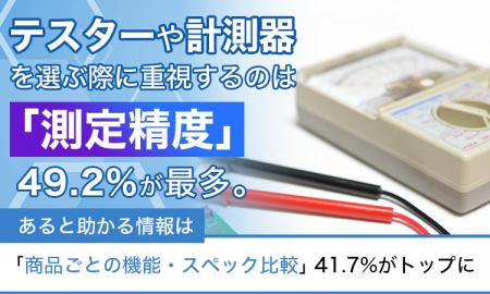 テスターや計測器を選ぶ際に重視するのは「測定精度」