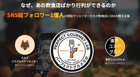 SNS総フォロワー760万人の現役インフルエンサー兼、飲