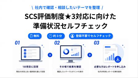 ディ・アイ・システムグループ、SCS評価制度★3対応に