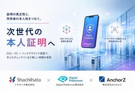 デジタルプラットフォーマー、シヤチハタ・AnchorZと