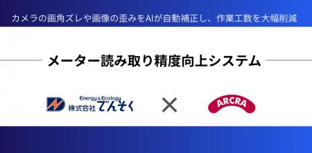 株式会社でんそくと株式会社ARCRA、AIによる歪み・画
